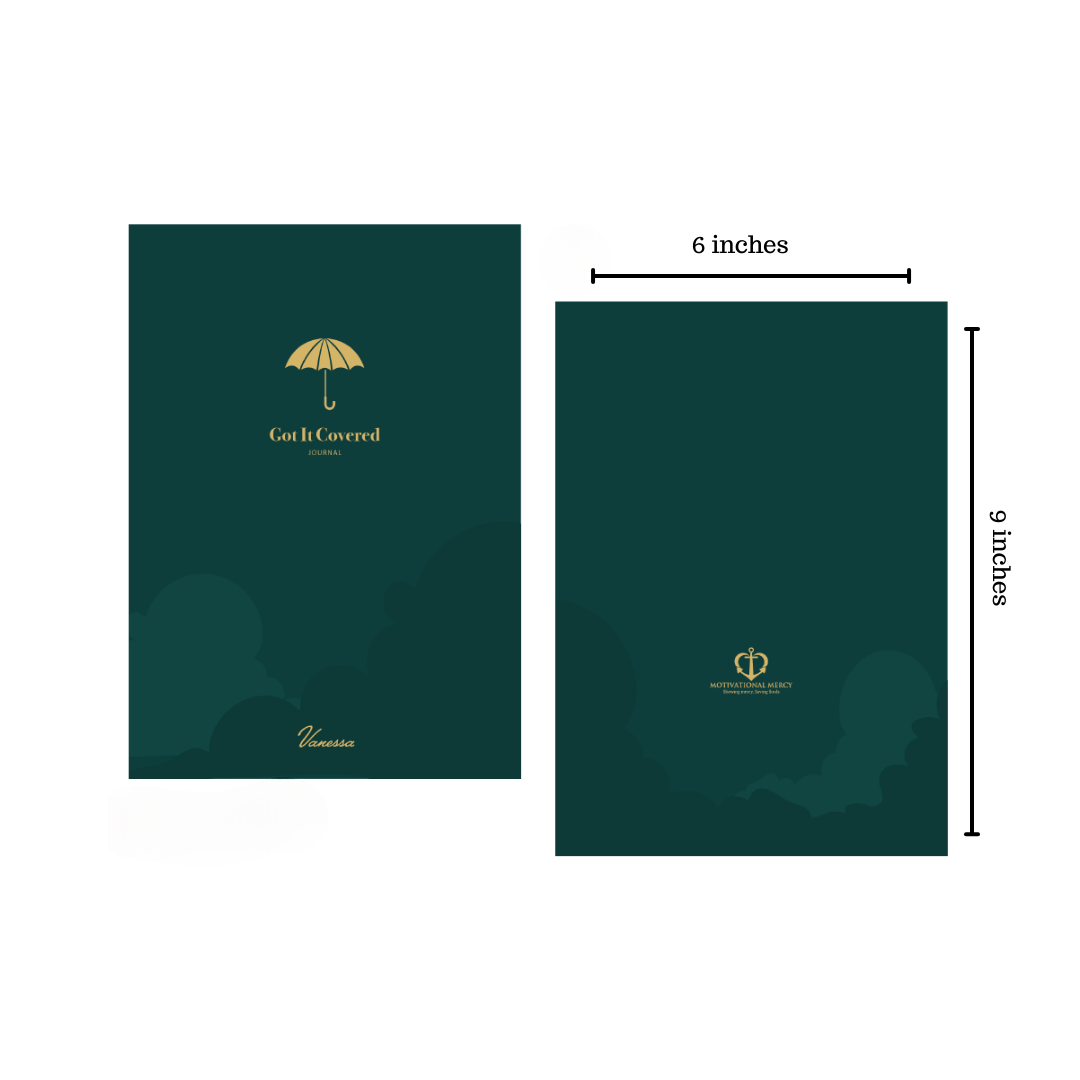 Got it Covered (in prayer) | Personalized 40-Day Prayer Journal | Daily Scripture, Faith Reflections & Guided Devotional